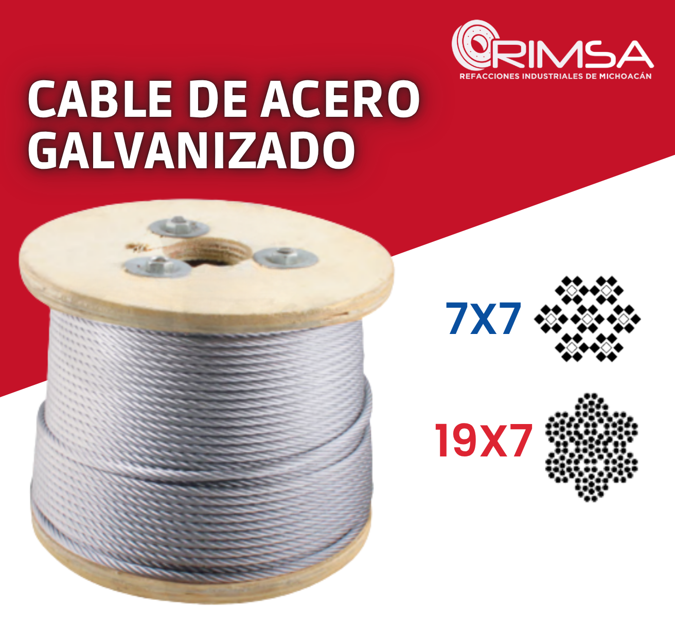 cable (3)